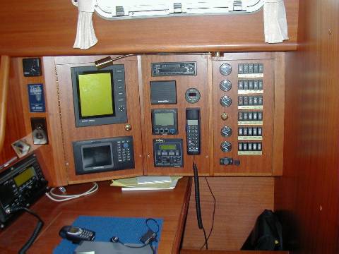 Overview of the nav station